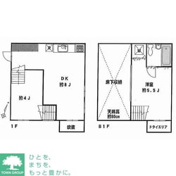 柿の木坂あらたの物件間取画像